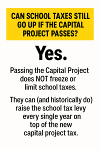 David C Bills - Tax Master 